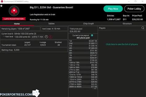 Poker Tournament Payout Structure: A Comprehensive Guide on .